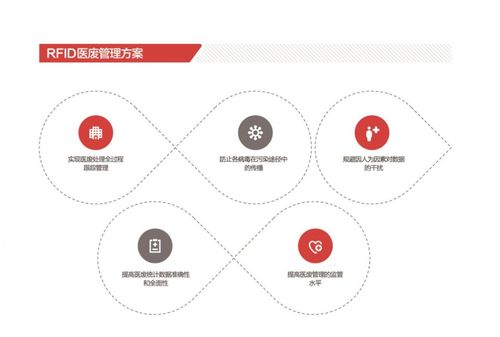 伊泰特倫射頻技術(shù)將亮相IOTE物聯(lián)網(wǎng)展，助力物聯(lián)網(wǎng)技術(shù)服務(wù)升級