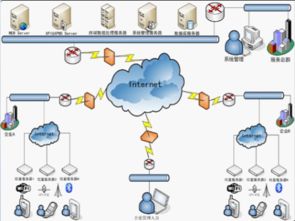 lbs復(fù)蘇進(jìn)行時(shí)，照恒光電微型服務(wù)器即將發(fā)布 開啟物聯(lián)網(wǎng)技術(shù)服務(wù)新篇章