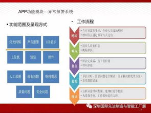 圖說智能工廠解決方案全解析 物聯網技術服務的核心驅動