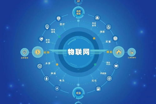 軟件定義大屏 開啟物聯網時代的新窗口與技術服務革新