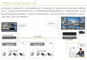 智慧社區物聯網技術系統設計方案 構建高效、安全、便捷的居住新生態